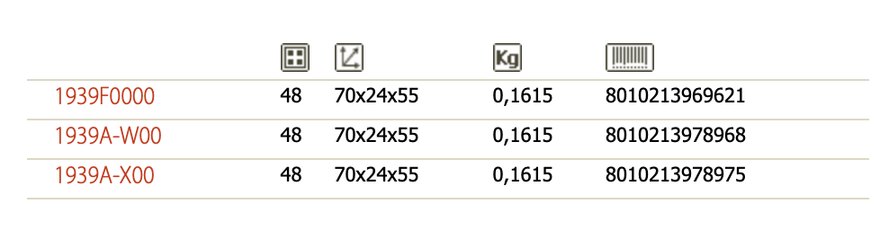 NOVITAL ABBEVERATOIO BEVERCIP cm 23 - Image 3